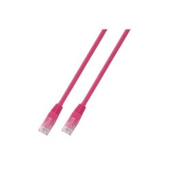 EFB RJ45 Patchkabel Cat.5e U/UTP PVC CCA magenta 30m