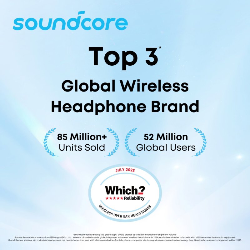 Soundcore Liberty 5 Casque True Wireless Stereo (TWS) Ecouteurs Appels/Musique USB Type-C Bluetooth Bleu