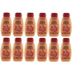 Garnier Shampoo Rimedio Dacero 250 Milliliters