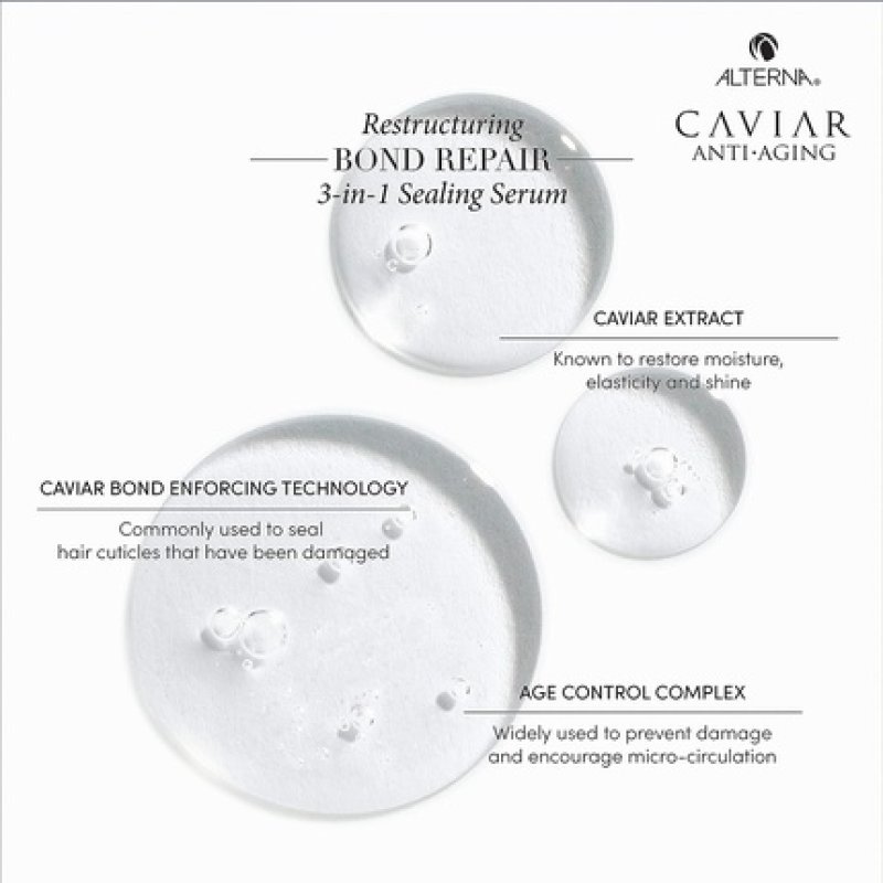 Caviar Restructuring Bond Repair 3-in-1 Sealing Serum 50ml