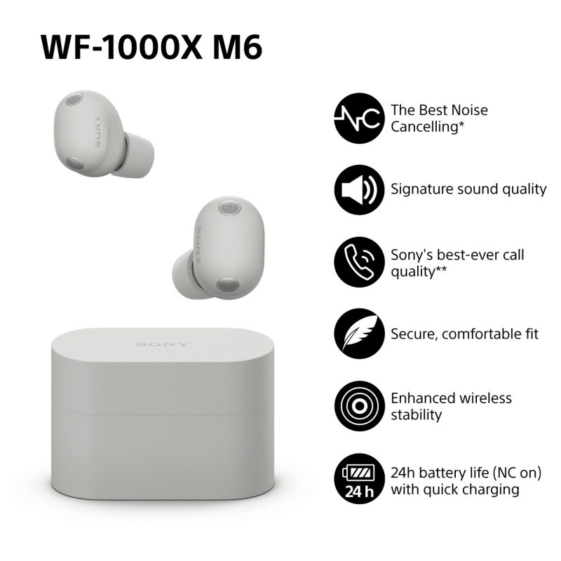 Sony - WF-1000XM6 wireless in-ear headphones
