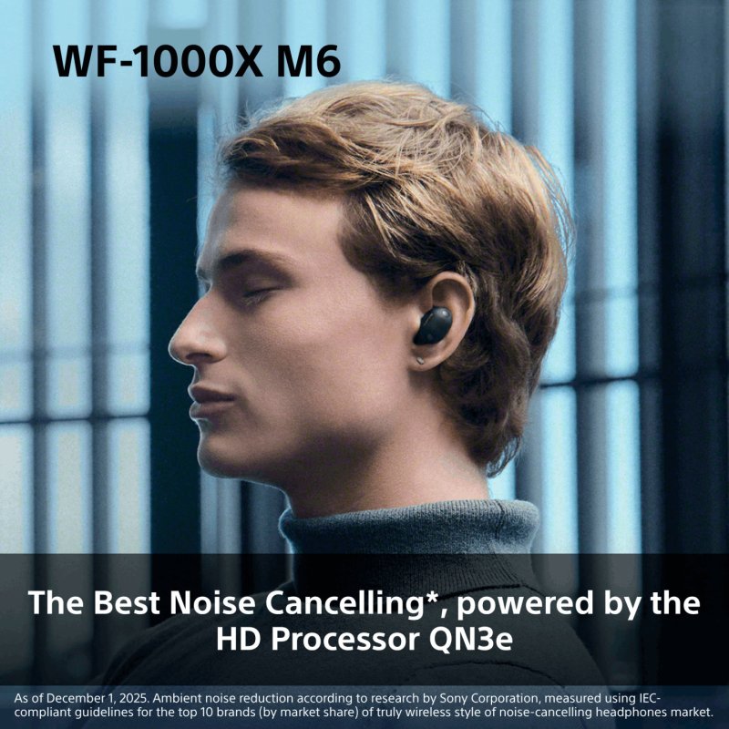 Sony WF1000XM6S.CE7 Headset Wireless In-ear Calls/Music Bluetooth Silver