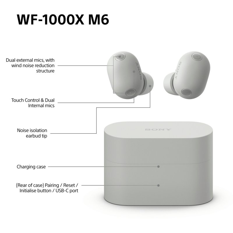 Sony WF1000XM6S.CE7 Headset Wireless In-ear Calls/Music Bluetooth Silver