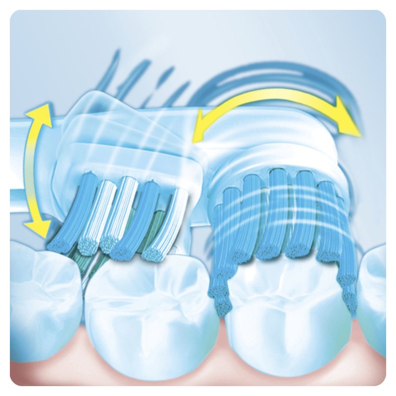 Procter & Gamble Oralb Dual Clean Replacement Heads Eb417 3 Heads
