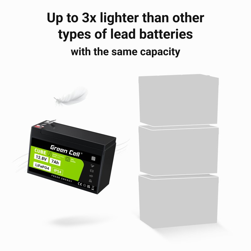 Green Cell LFPGC12V7AH Batterie de l'onduleur Phosphate de fer lithié (LiFePo4) 12,8 V 7 Ah