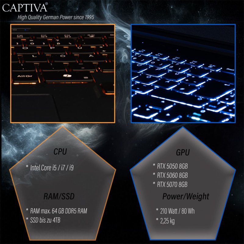 CAPTIVA 95048 laptop Intel Core™ i7 i7-14650HX Ordinateur portable 40,6 cm (16") WQXGA 16 Go DDR5-SDRAM SSD NVIDIA