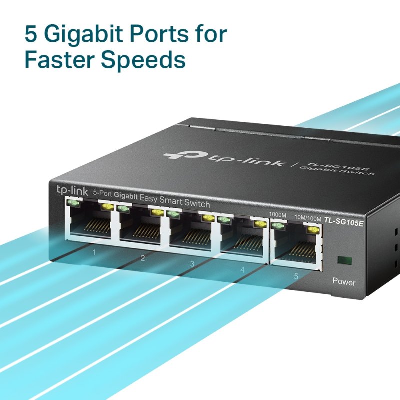 L2 GIGABIT ETHERNET (10/100/1000) BL