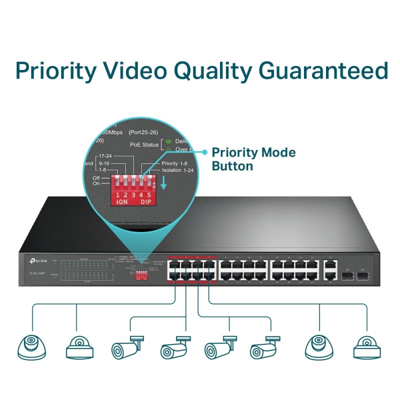 24-PORT 10/100MBPS 2-PORT GIG SWITCH