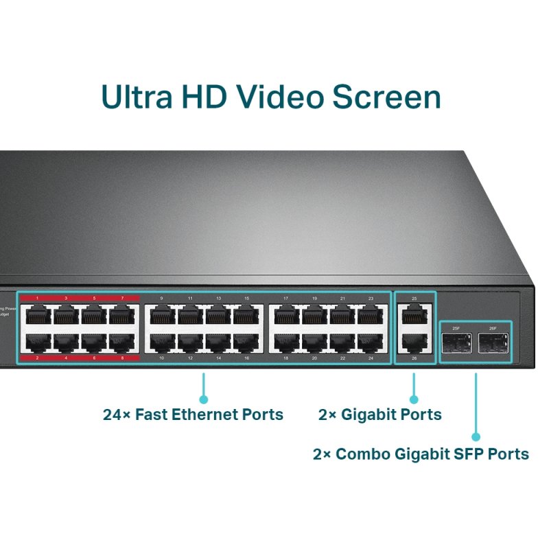 TP-Link TL-SL1226P commutateur réseau Non-géré Gigabit Ethernet (10/100/1000) Connexion Ethernet, supportant