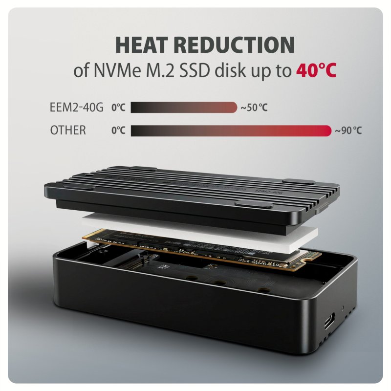 AXAGON EEM2-40G M.2-Gehäuse, USB4, 40 Gbit/s, NVMe, Aluminium - schwarz