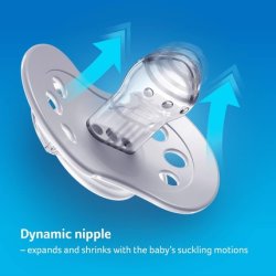 Lovi Soother 6-18 Months Baby Dummies with Silicone Teat and Dynamic Tip