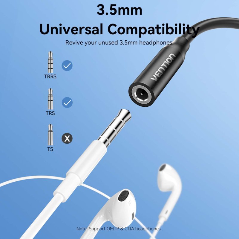 Vention BIIBA USB cable USB C Black