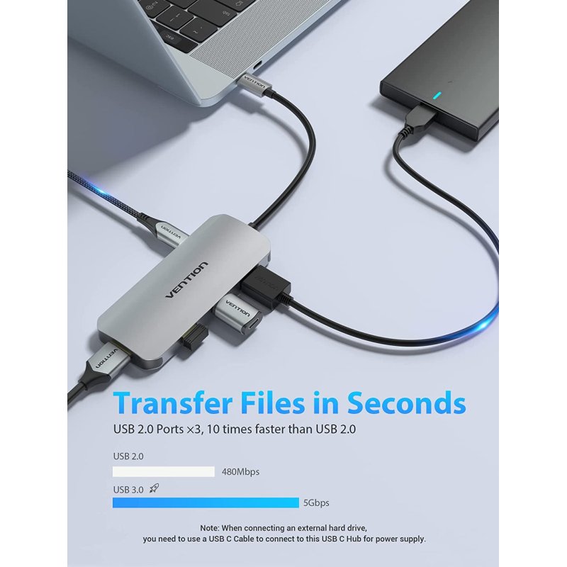 Adaptateur USB-C Vention vers 3x USB-A 1x HDMI 1x USB-C 100W 0.15m (Gris)