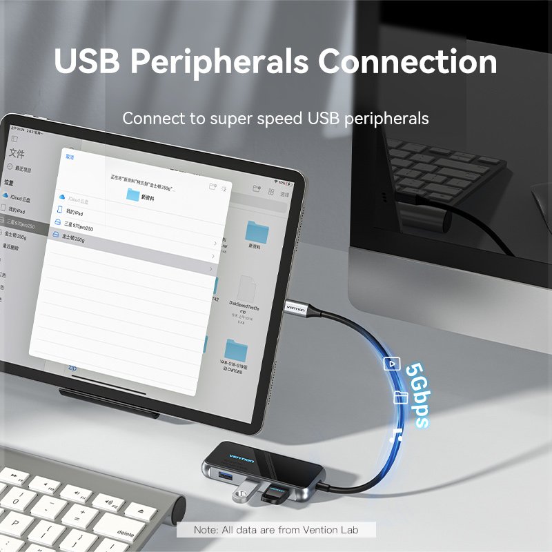 Adaptateur USB-C Vention vers 1x HDMI 1x USB-C 3x USB-A 0.15m (Noir