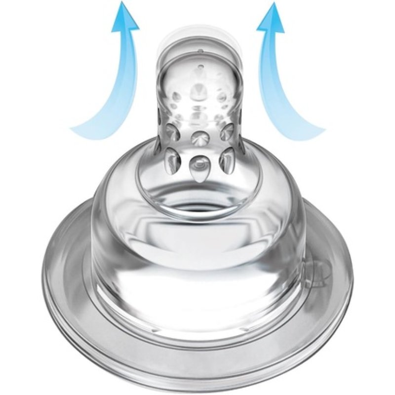 Lovi Anticolic Silicone Feeding Teat 0m Super Air Vent System Pack Of 2