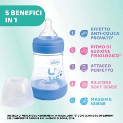 Chicco Perfect 5 Anticolic Bottle 150ml Slowflow Bottle With Soft Silicone Nipple Biofunctional Bottle With Intuiflow