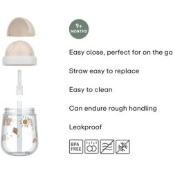 Mepal Mio Little Dutch Toddler Straw Cup from 9 Months - Leak Proof