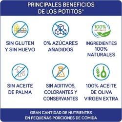 Nutriben Baby Food Peas with Ham Dinner Jar for Babies