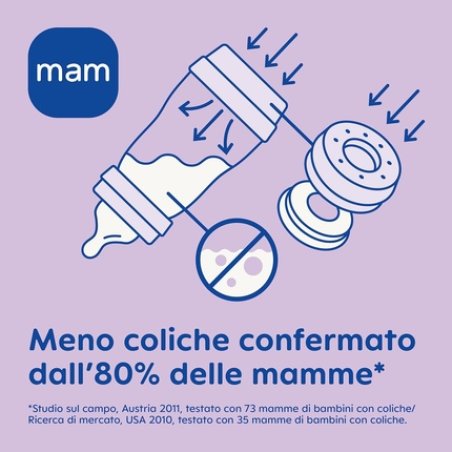 MAM Easy Start Anti-Colic Baby Bottle with SkinSoftTM Silicone Nipple 320ml Light Blue