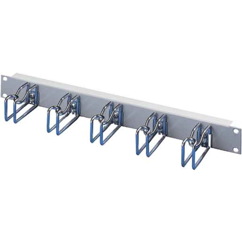 Rangierfrontplatte 1HE 5Kabel Rittal