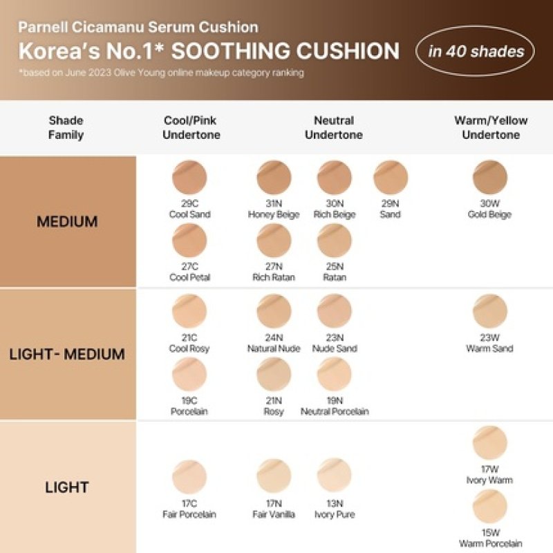Parnell Cicamanu Serum Cushion Moisturizing Foundation for Soothing Coverage