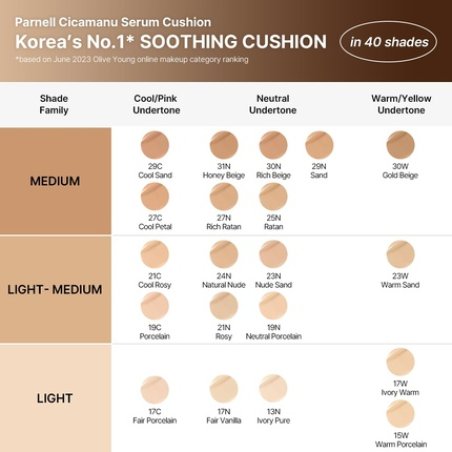 Parnell Cicamanu Serum Cushion Moisturizing Foundation for Soothing Coverage