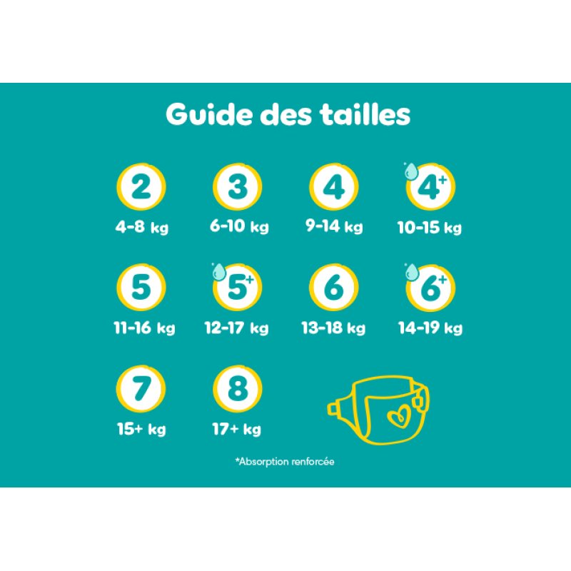 Pampers Baby Dry Size 7 Value Pack