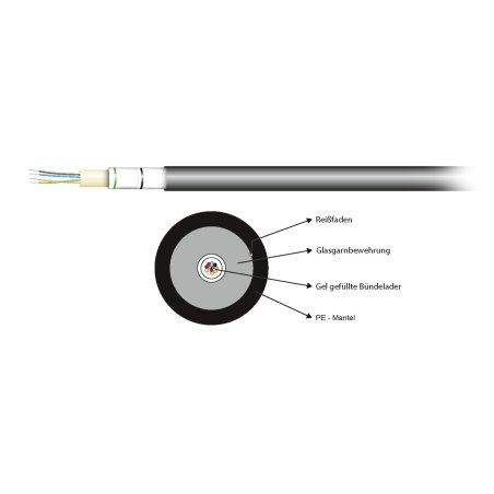 EFB Elektronik Outdoor cable A-DQ (ZN)B2Y MM OM3 3200N