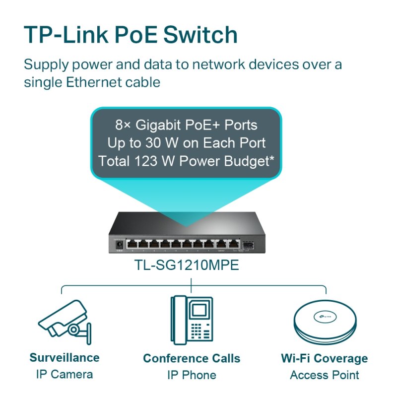 10-PORT GIGABIT EASY SMART SWITCH WITH 8-PORT POE 