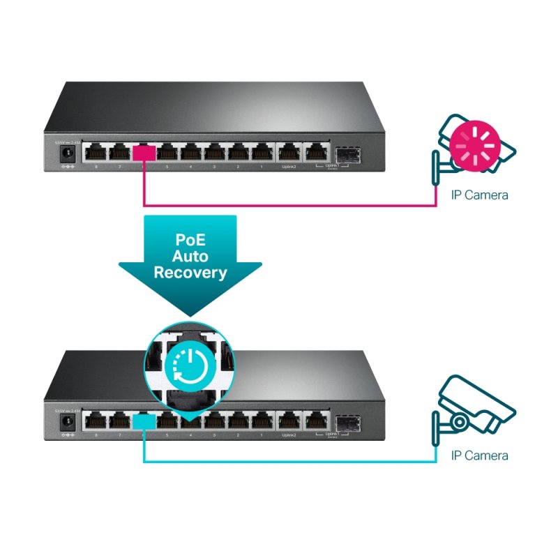 10-PORT GIGABIT EASY SMART SWITCH WITH 8-PORT POE 
