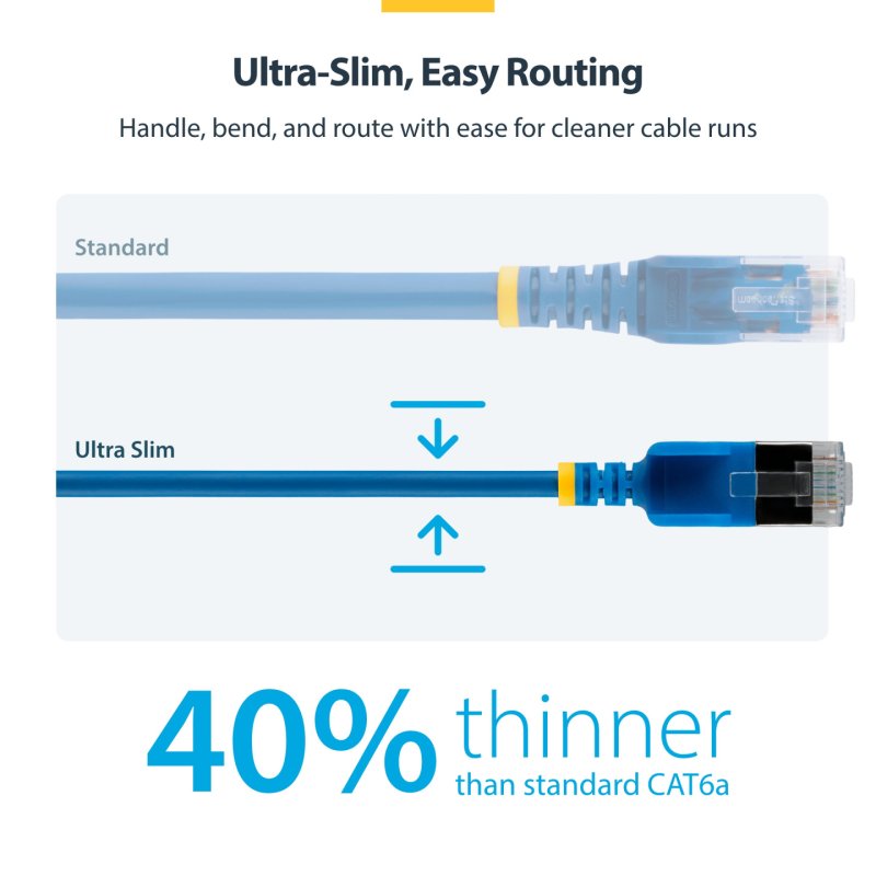 StarTech.com Câble Ethernet CAT6a Ultrafin Bleu de 1,5m, Sans Accroc, FTP, Fil de Cuivre Nu Pur, Cordon Patch Réseau