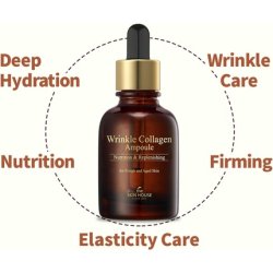 The Skin House Wrinkle Collagen Ampoule 30ml K-Beauty