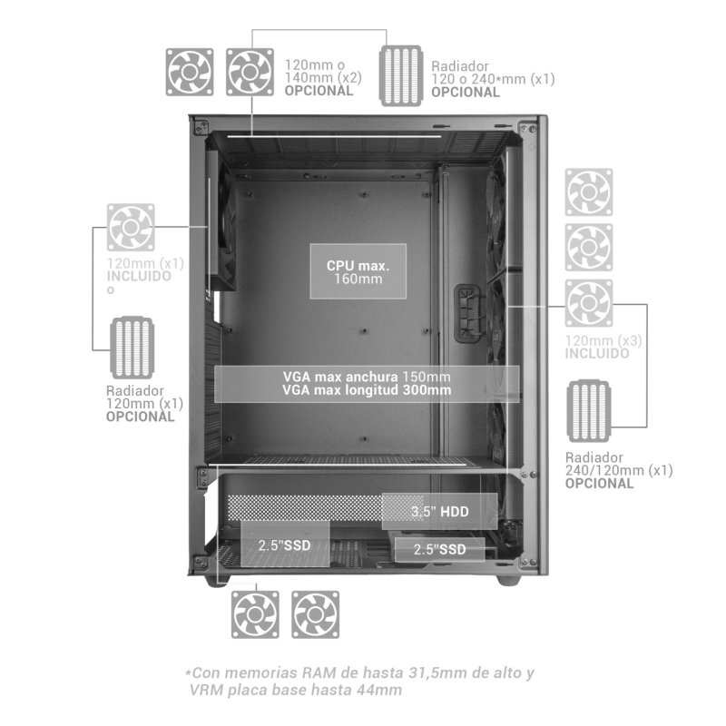 Boitier Moyen Tour ATX Mars Gaming MC-T800 avec panneau vitré (Blanc)