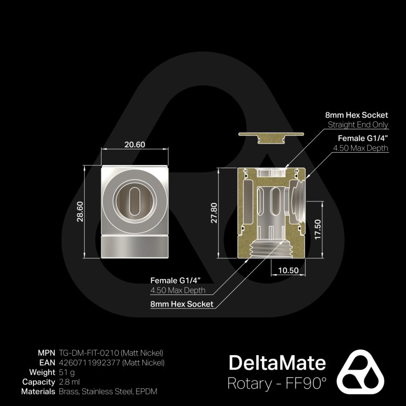 Thermal Grizzly DeltaMate Rotary - FF90° Matt Nickel