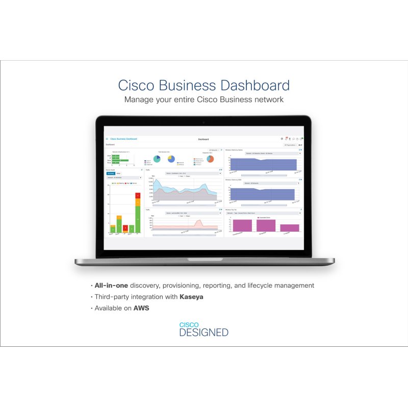 Cisco CBS110 Unmanaged L2 Gigabit Ethernet (10/100/1000) 1U Grey