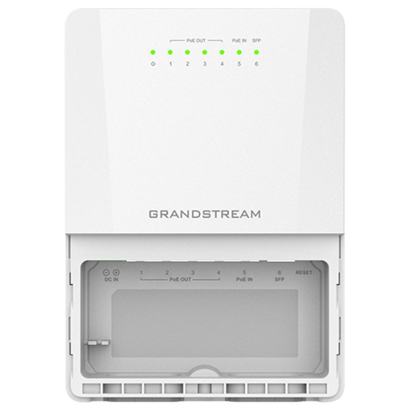 5 1P Grandstream GWN7710R M