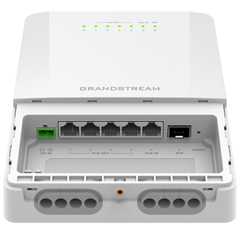 5 1P Grandstream GWN7710R M