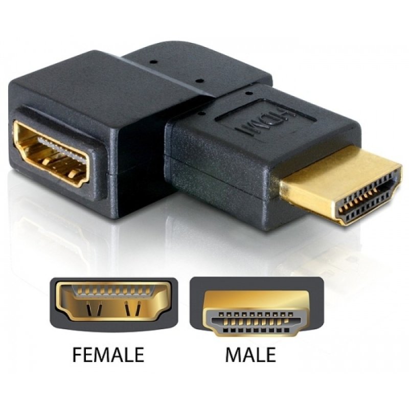 DeLOCK Adapter HDMI male HDMI female 90° right HDMI 1.3 Black