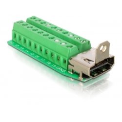 DELOCK Adapter Terminalblock HDMI-Bu