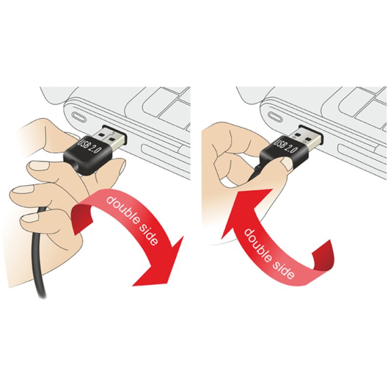 DELOCK Kabel EASY USB 2.0-A 90G gewinkelt Mini USB 5 Pin Stecker/Stecker 2 m