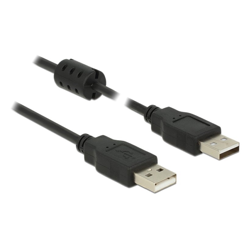 DeLOCK 1.5m, 2xUSB 2.0-A câble USB USB 2.0 1,5 m USB A 0,48 Gbit/s Noir