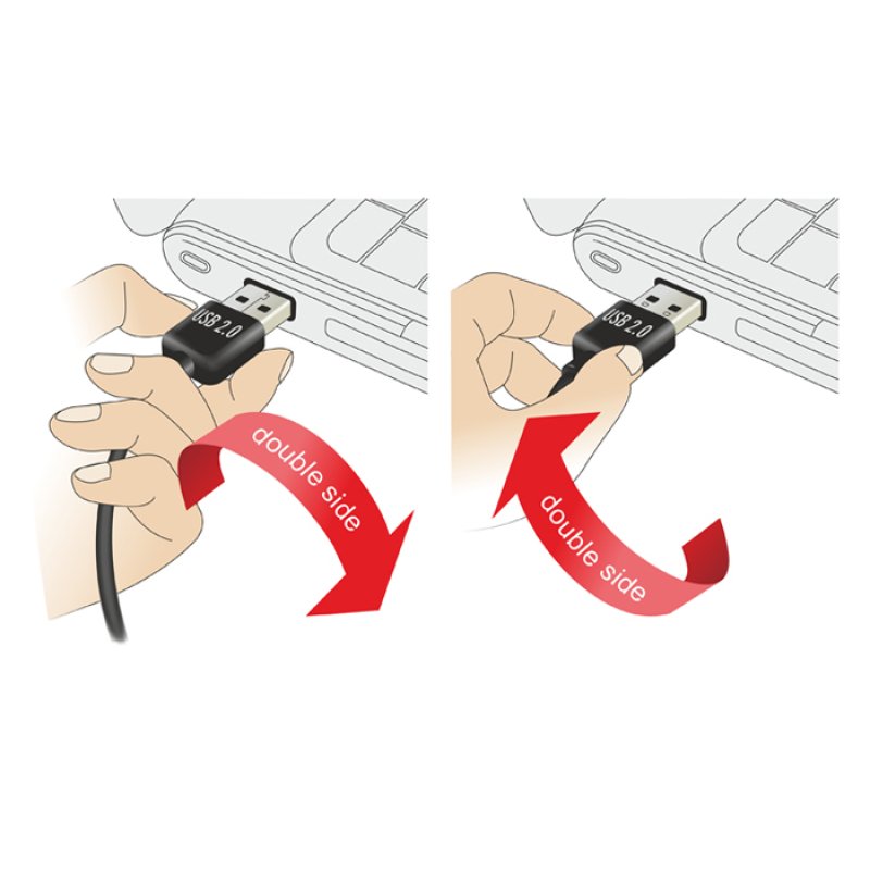 DELOCK Kabel EASY-USB 2.0 Typ-A Stecker EASY-USB 2.0 Typ-A Stecker gewinkelt links / rechts 2 m
