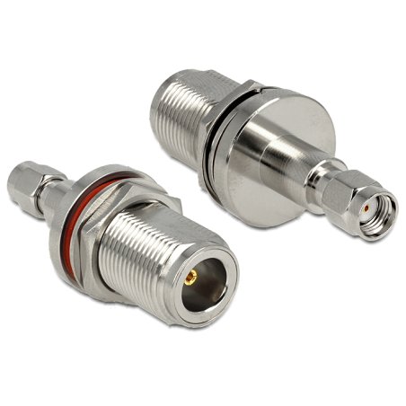 DeLOCK 88847 coaxial connector
