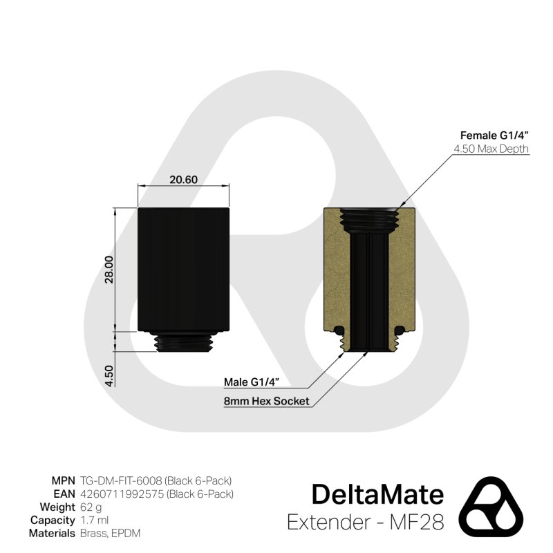 Thermal Grizzly DeltaMate Extender ? MF28 Schwarz