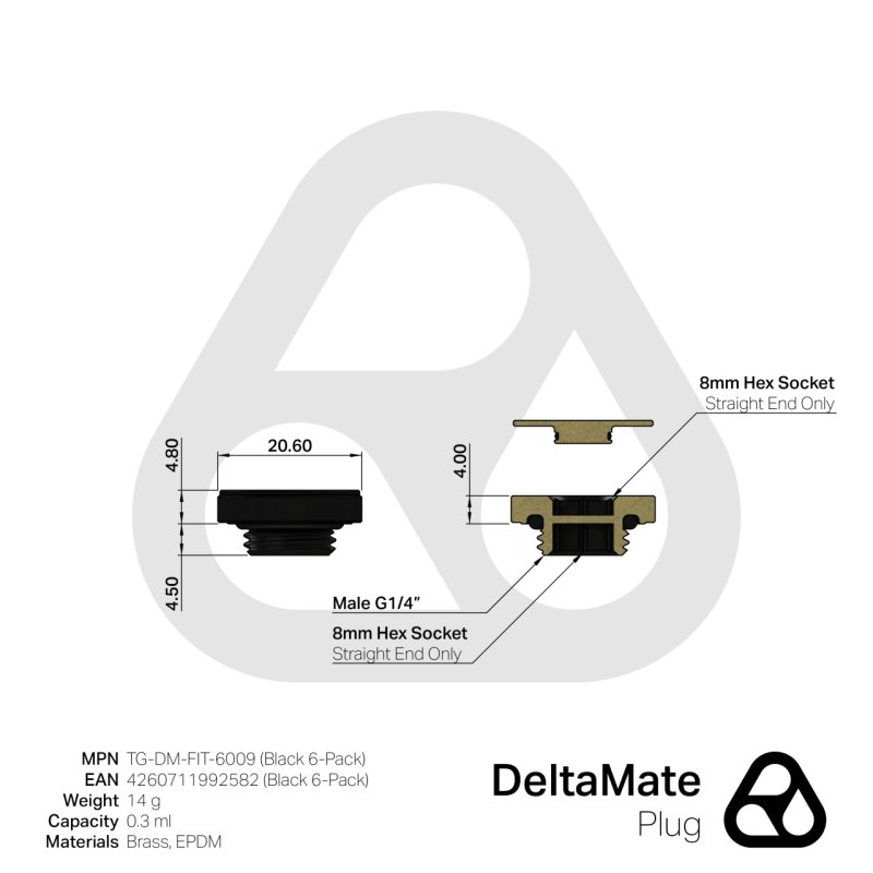 Thermal Grizzly DeltaMate Plug Schwarz