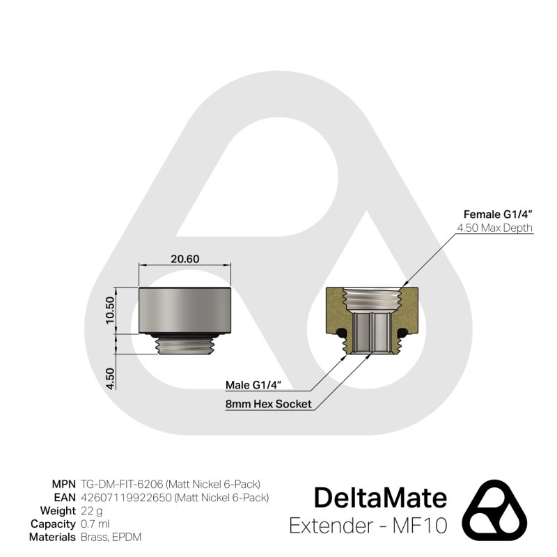 Thermal Grizzly DeltaMate Extender ? MF10 Matt Nickel