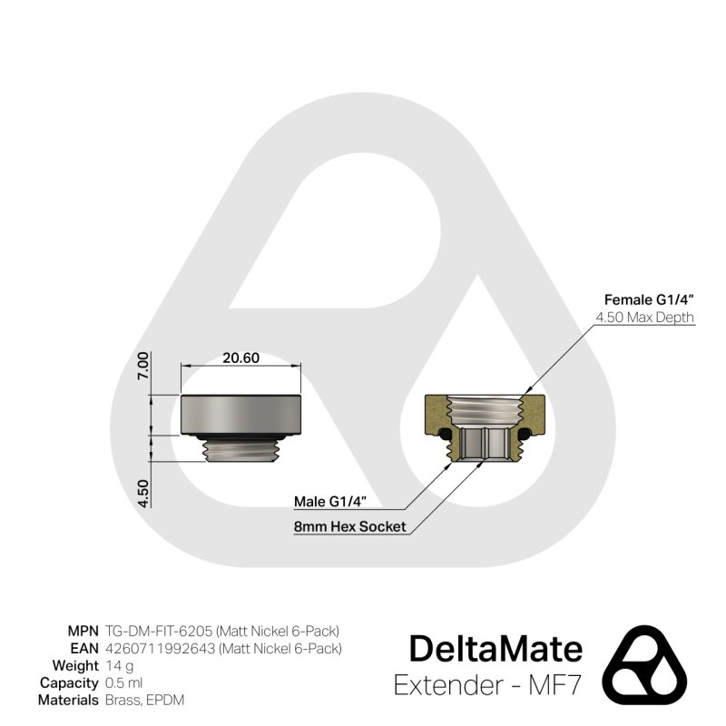 Thermal Grizzly DeltaMate Extender ? MF7 Matt Nickel