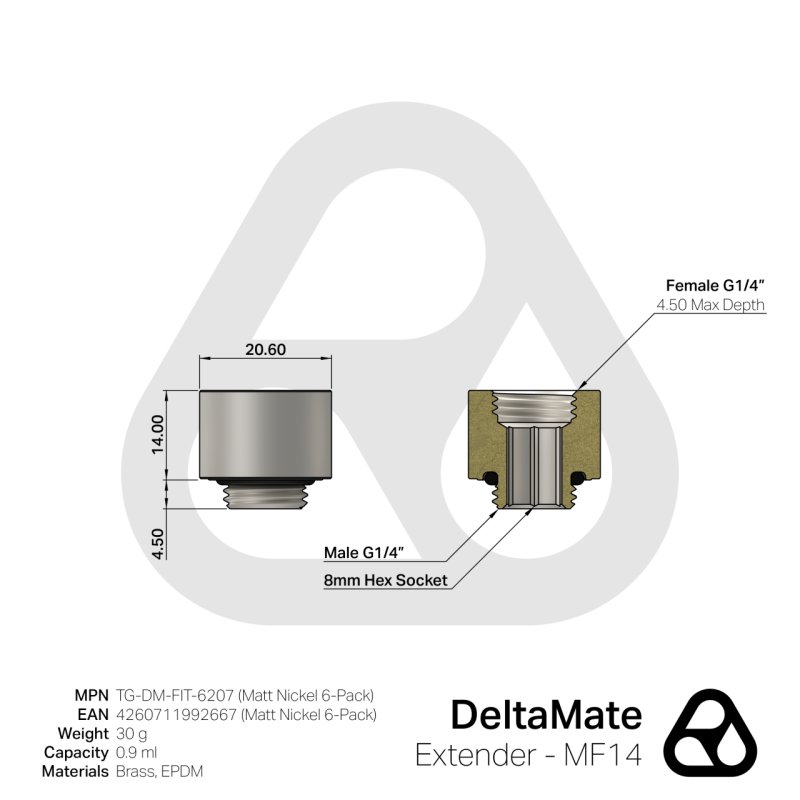 Thermal Grizzly DeltaMate Extender ? MF14 Matt Nickel