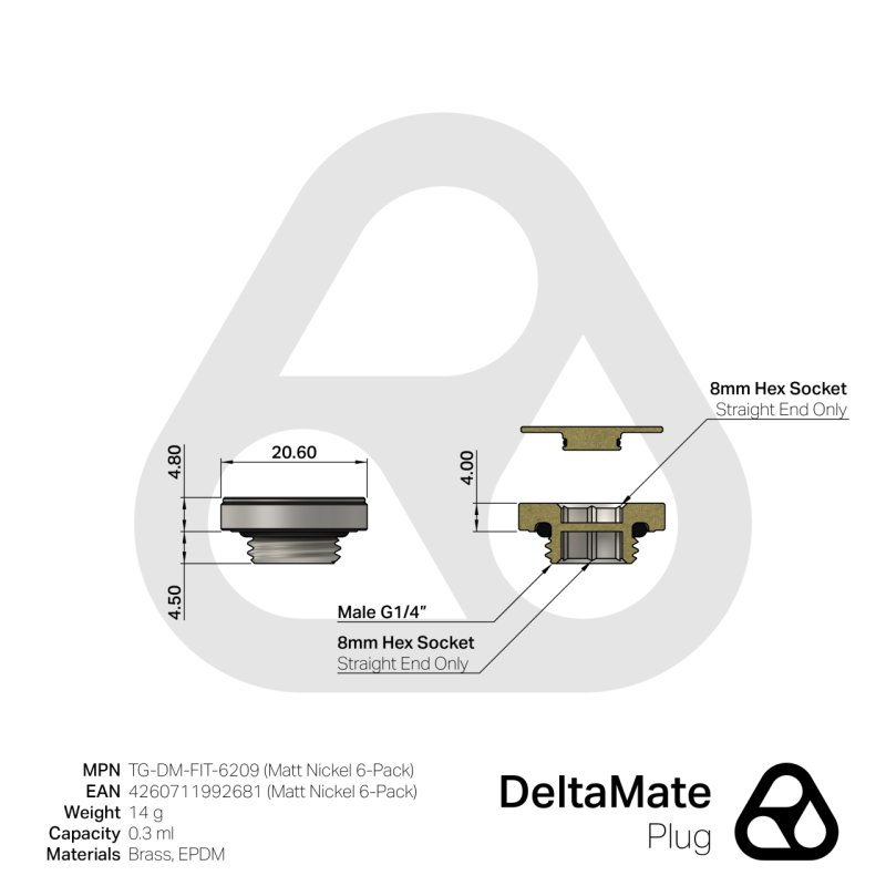 Thermal Grizzly DeltaMate Plug Matt Nickel