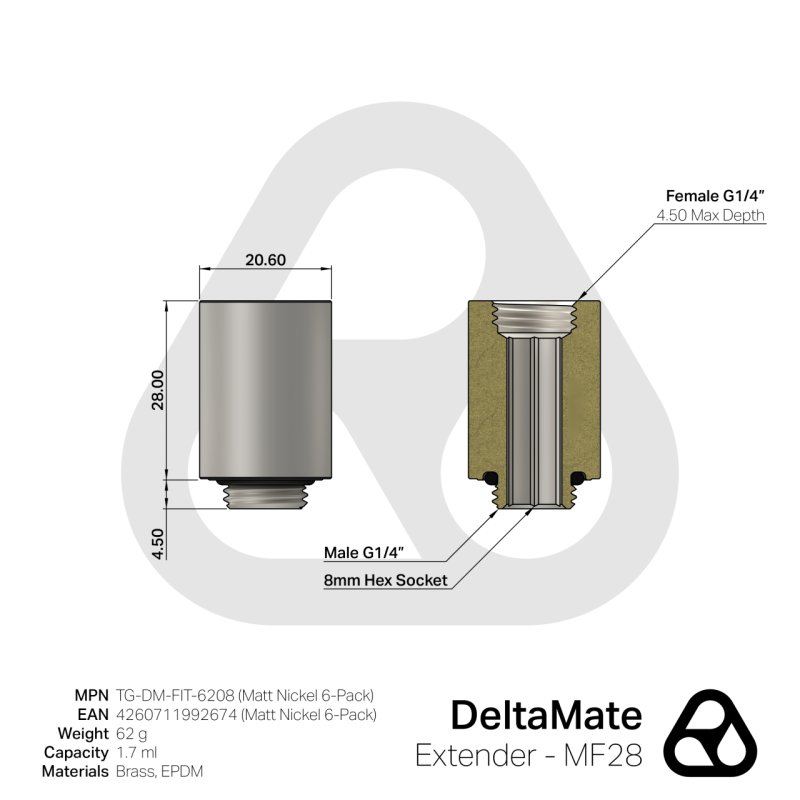 Thermal Grizzly DeltaMate Extender ? MF28 Matt Nickel